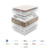 Natur Firm - Image 2